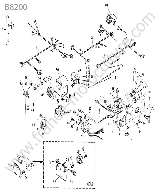 Electricite KUBOTA B8200