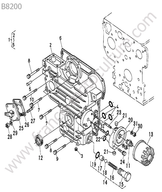 Distribution KUBOTA B8200