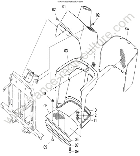 Panneaux KUBOTA BX2200