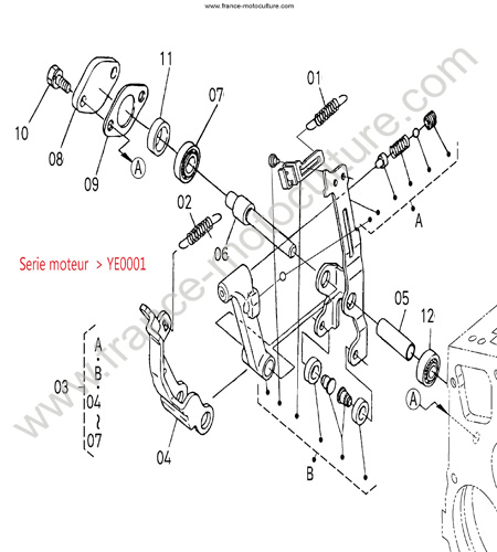 Régulateur regime 2 KUBOTA BX2200