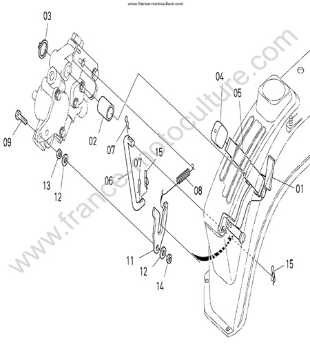 Commande vitesse PDF KUBOTA BX2200