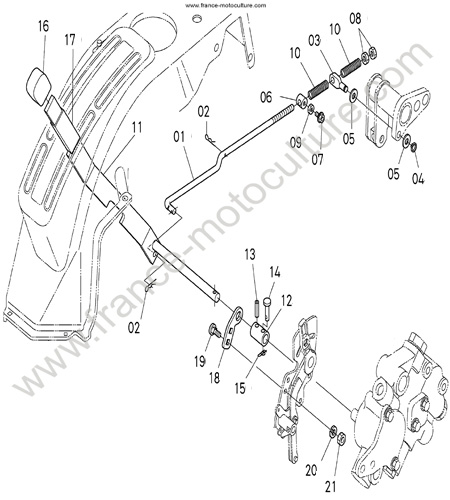 Commande hydraulique KUBOTA BX2200