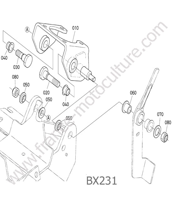 Support direction KUBOTA BX231