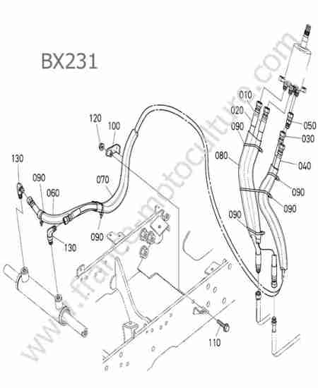 KUBOTA - BX231 : Circuit servo direction 