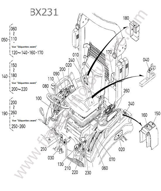 Etiquettes arriere KUBOTA BX231