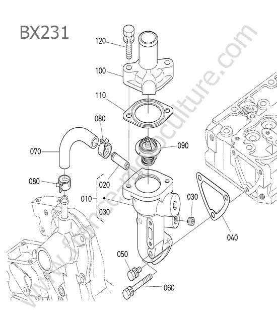Thermostat KUBOTA BX231