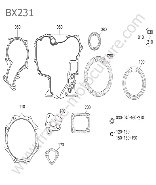 Jeu joints inferieurs KUBOTA BX231
