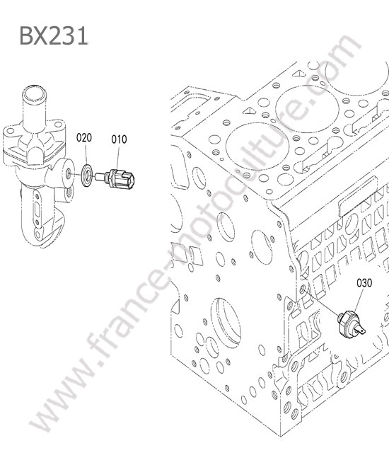 Mano contact KUBOTA BX231