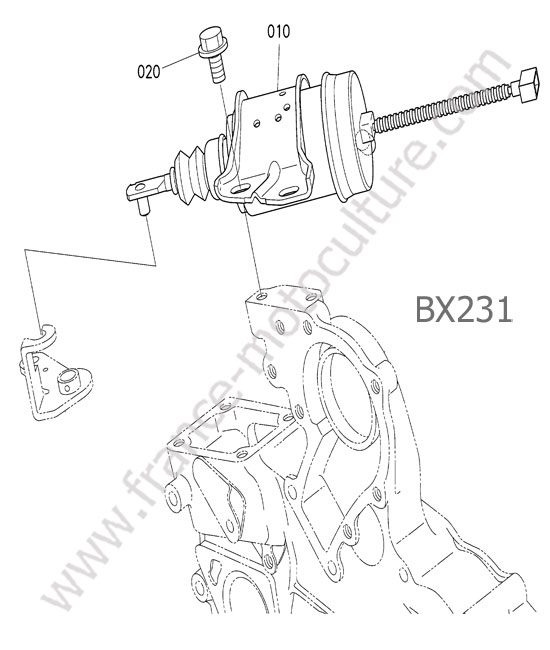 Arret moteur KUBOTA BX231
