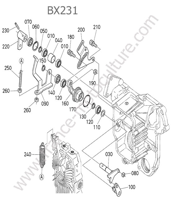 Hst - commande KUBOTA BX231