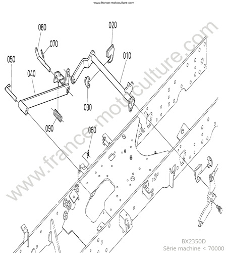 Relevage tondeuse droit KUBOTA BX2350