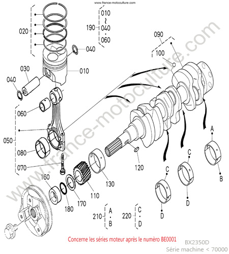 Pistons / vilebrequin 2 KUBOTA BX2350