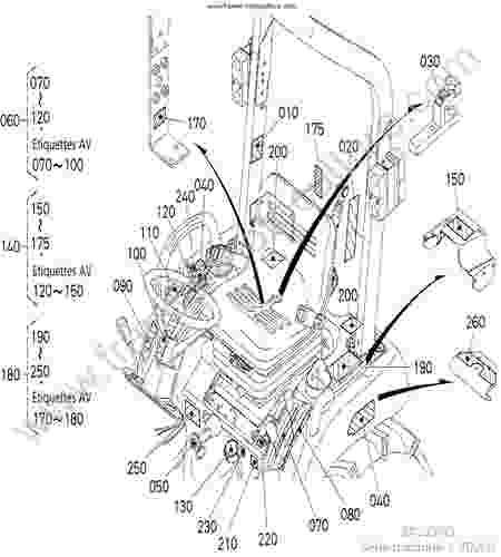 KUBOTA - BX2350 : Etiquettes arriere