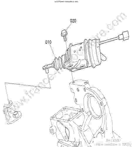 KUBOTA - BX2350 : Arret moteur