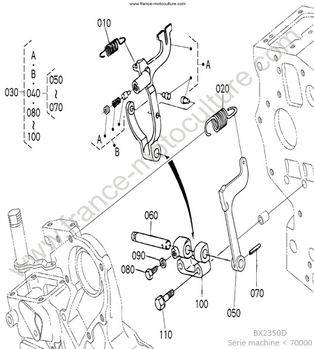 Régulateur regime KUBOTA BX2350