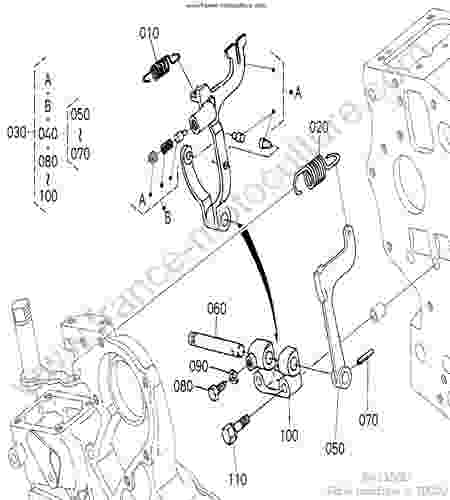 KUBOTA - BX2350 : Régulateur regime