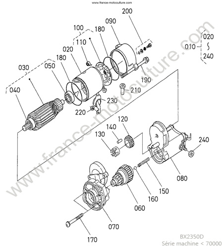 Demarreur KUBOTA BX2350