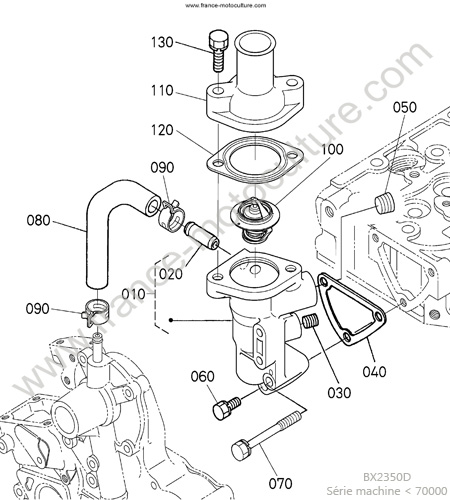 Thermostat KUBOTA BX2350