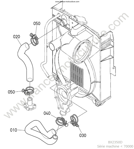 Durites radiateur KUBOTA BX2350