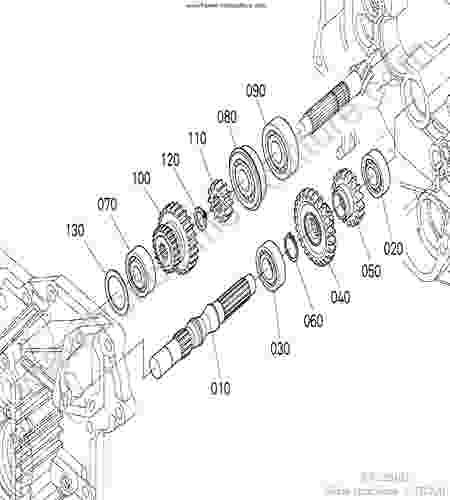 KUBOTA - BX2350 : Changement gamme