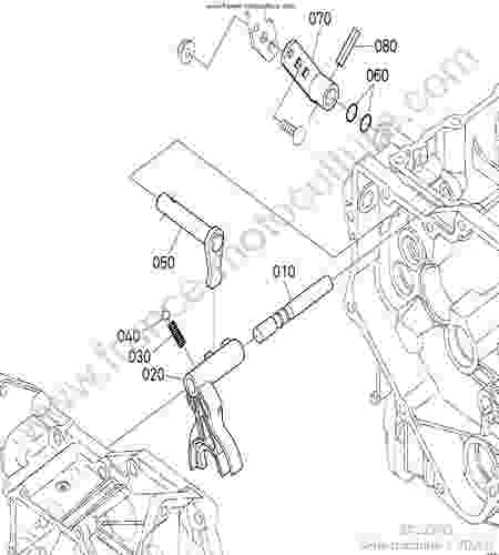 KUBOTA - BX2350 : Fourchette gamme