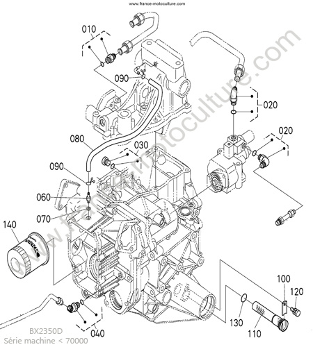 Circuit retour KUBOTA BX2350