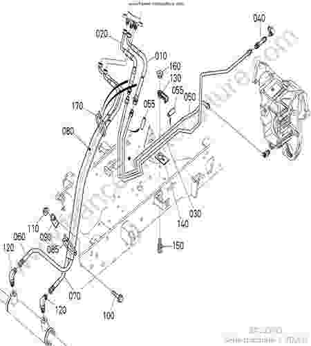 KUBOTA - BX2350 : Circuit direction