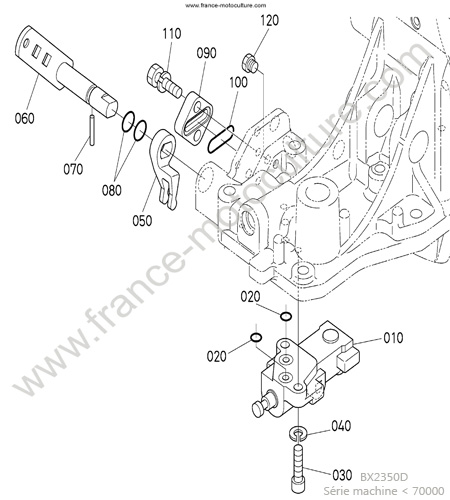 Distributeur KUBOTA BX2350