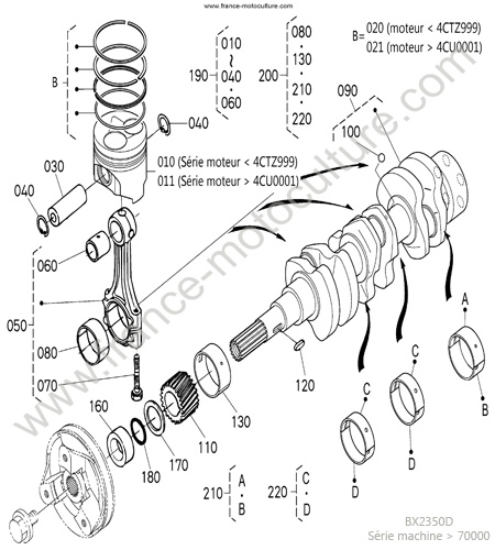 Pistons / vilebrequin KUBOTA BX2350D