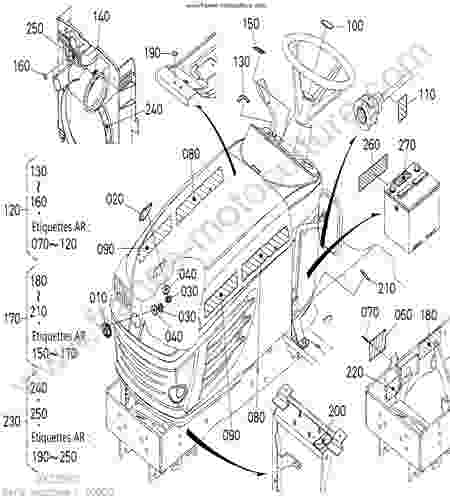 KUBOTA - BX2350D : Etiquettes avant