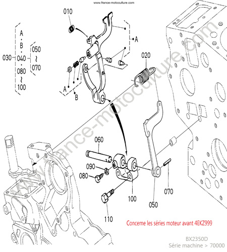 Regulateur regime 1 KUBOTA BX2350D