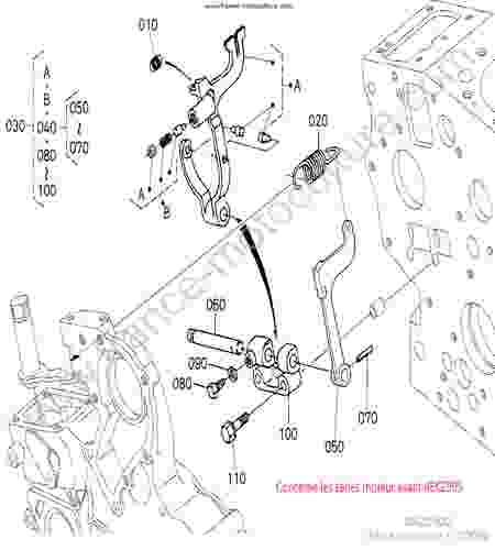 KUBOTA - BX2350D : Regulateur regime 1
