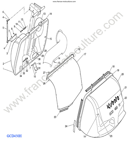 GCD450 - Bac KUBOTA BX2350D
