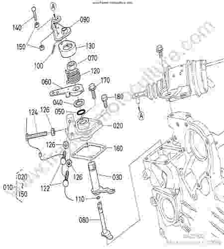 KUBOTA - BX2350D : Limiteur regime