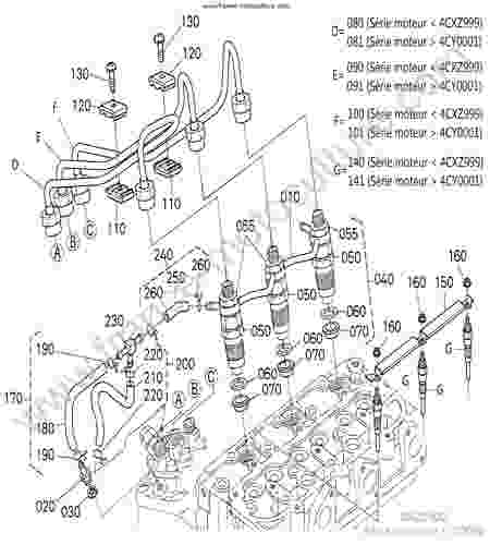 KUBOTA - BX2350D : Injecteurs / bougies