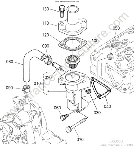 Thermostat KUBOTA BX2350D