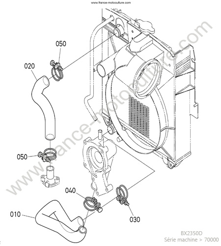 Durites radiateur KUBOTA BX2350D