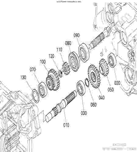 KUBOTA - BX2350D : Changement gamme
