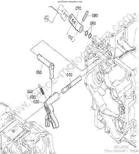 KUBOTA - BX2350D : Fourchette gamme