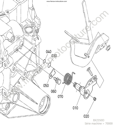 Fourchette PDF KUBOTA BX2350D
