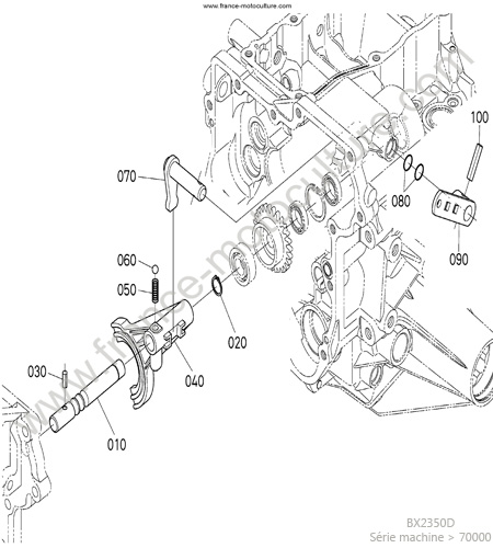 Fourchette PDF 2 KUBOTA BX2350D