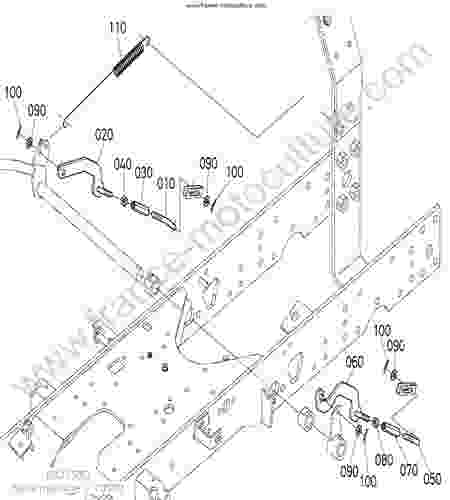KUBOTA - BX2350D : Commande freins