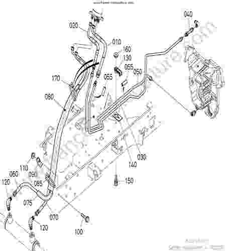 KUBOTA - BX2350D : Circuit direction