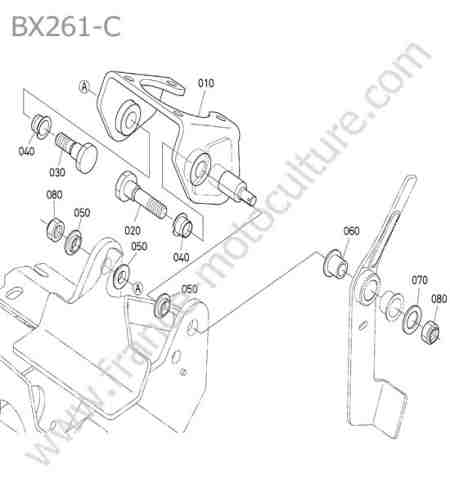 KUBOTA - BX261 : Support direction