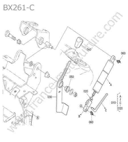 KUBOTA - BX261 : Reglage volant