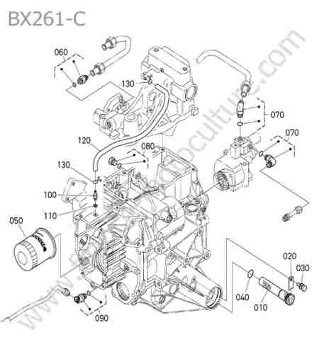 KUBOTA - BX261 : Circuit refoulement