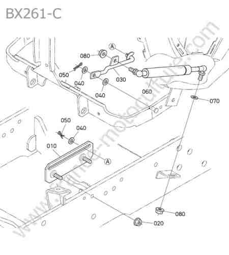 KUBOTA - BX261 : Ouverture capot