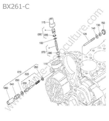 KUBOTA - BX261 : Dispositif ralenti