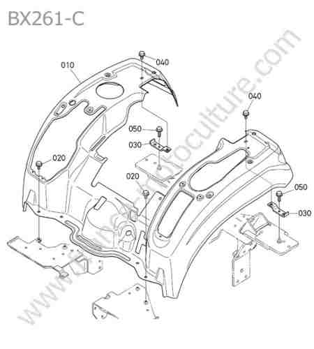 KUBOTA - BX261 : Aile
