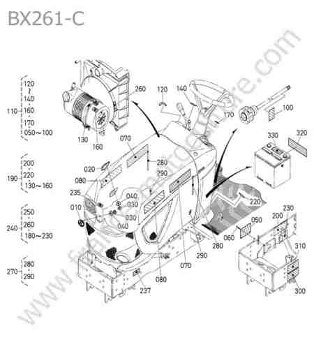 KUBOTA - BX261 : Etiquettes avant